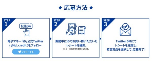 かつやでiD払いをしたレシートで応募