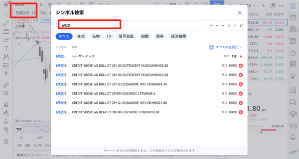 銘柄をトレーディングビューで確認する方法