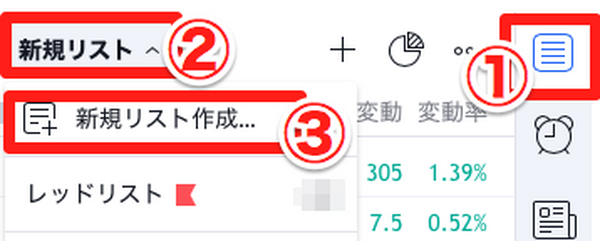 新規リスト