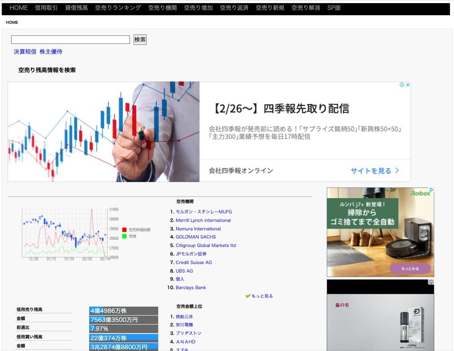 空売りネット