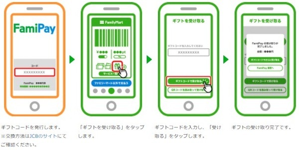 FamiPayギフトの受け取り方