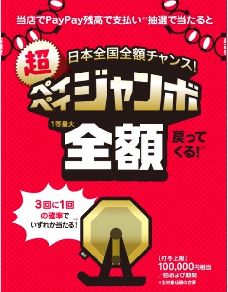 PayPayジャンボでは最大全額還元を狙える