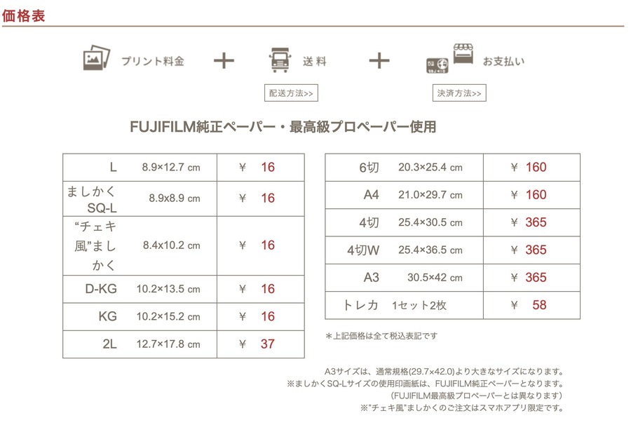 サイズ・価格