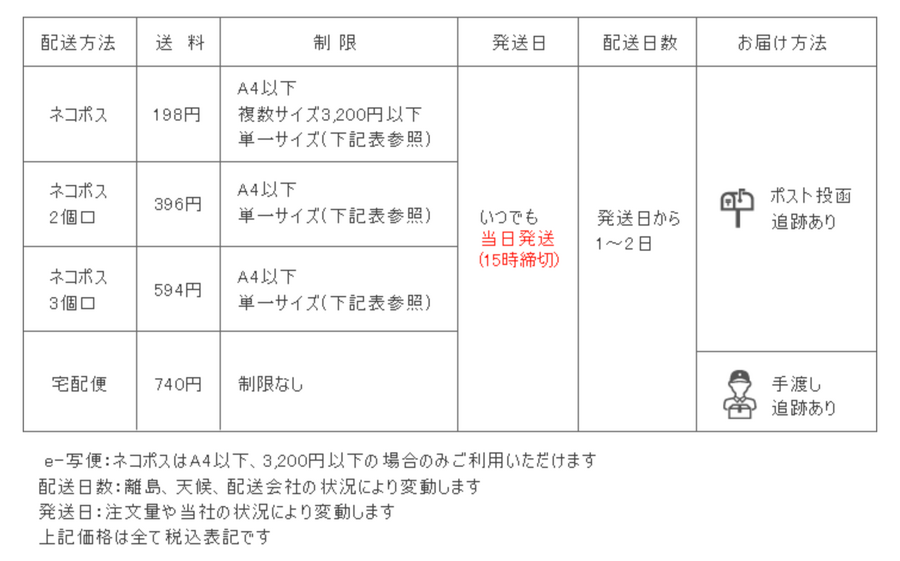 送料