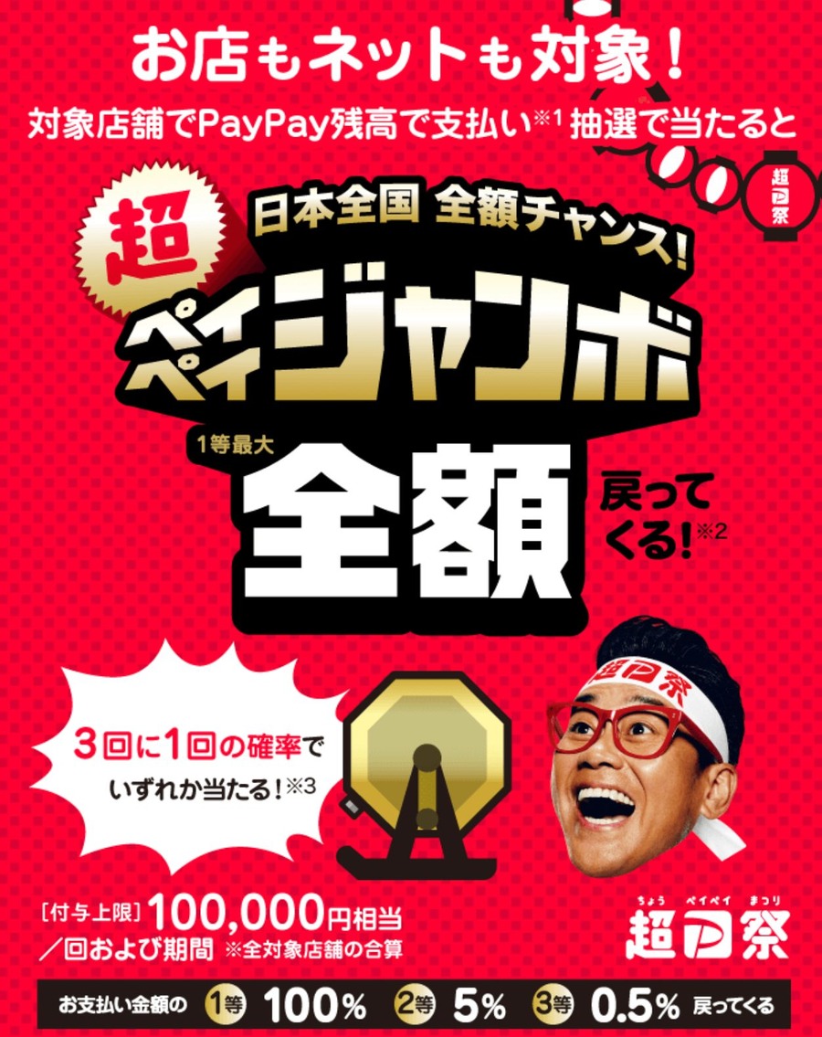 支払い方法のおすすめはペイペイ