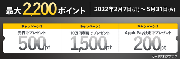 マネックスカードキャンペーンで更にお得