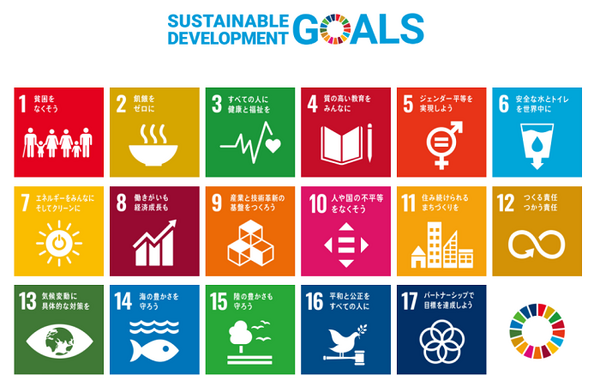 SDGs17の目標