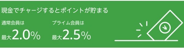 現金チャージで最大2.5%還元