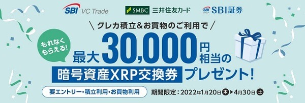 キャンペーン続出のSBI証券がアツい