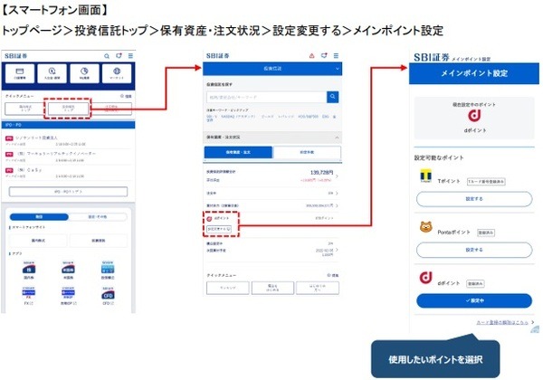 dポイント設定