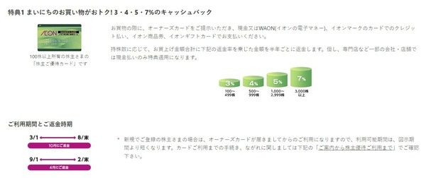 イオンお客様感謝デーは2月26日・27日の2日間　クーポン・キャンペーン・レシートで更にお得に