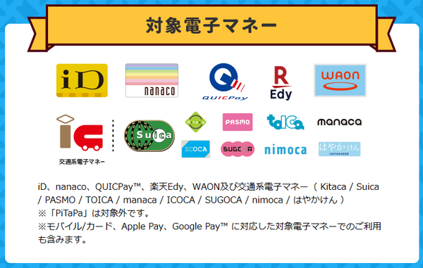 2/21～【しまむら】「春の電子マネー祭！」対象の電子マネー決済で「共通商品券」が当たるチャンス