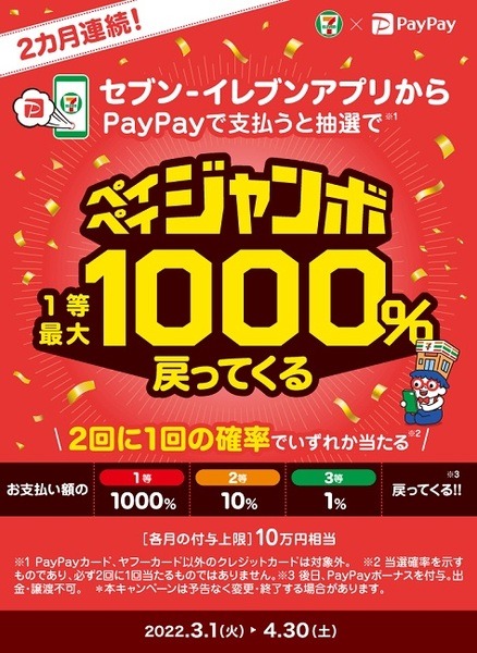 最大1000%還元のチャンス