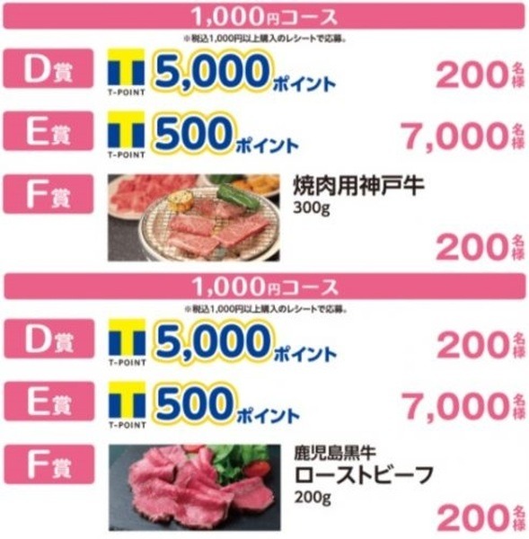 ウエルシアで当たります