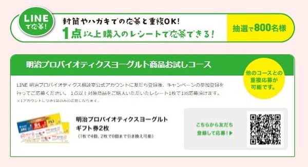 商品を購入したレシート1枚で1回の応募