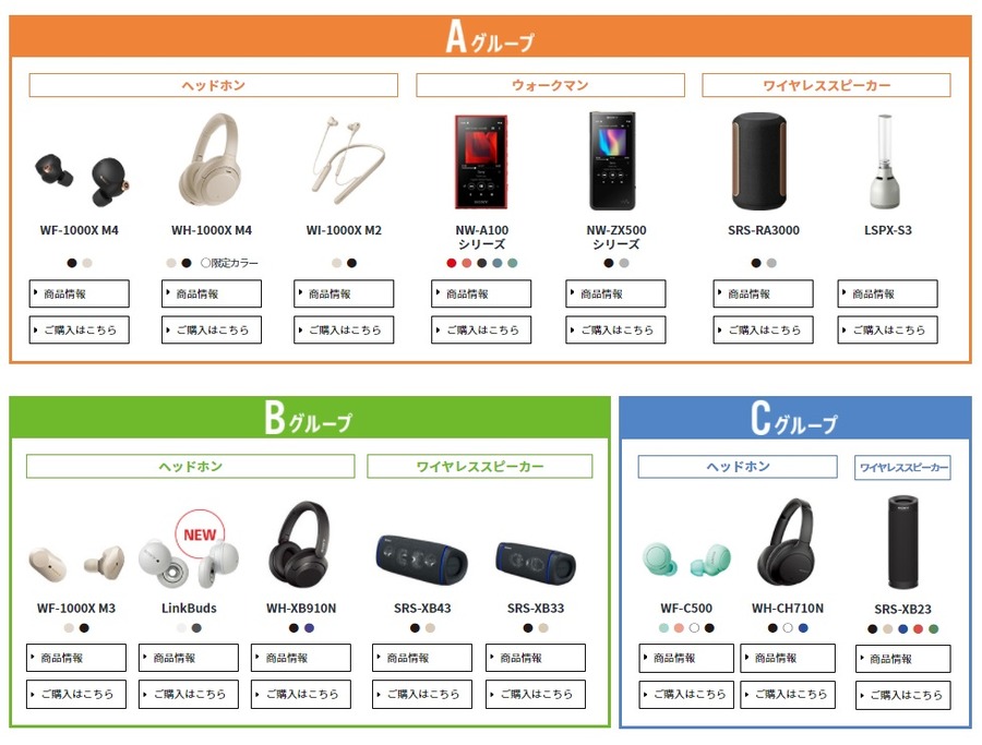 組み合わせを考えて購入