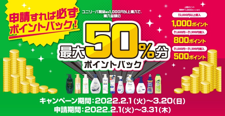 申請すれば必ずポイントバック！