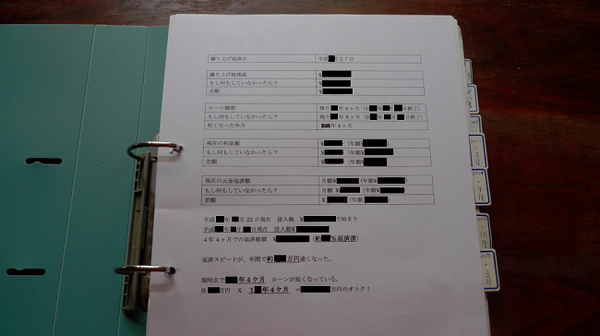 家計簿より優先される、「心臓部の書類」って？～主婦の金バナ(11)