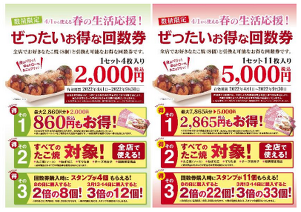 ぜったいお得な回数券