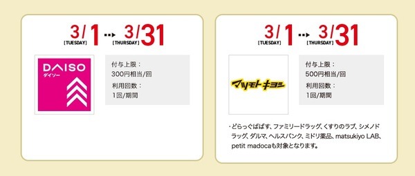 ソフトバンクプレミアム