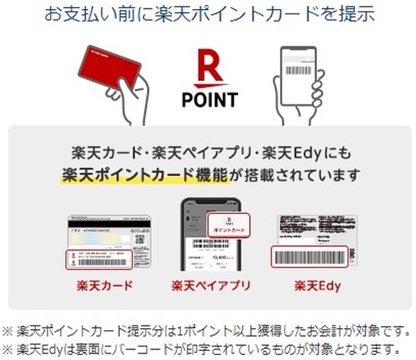 楽天ポイントカードを提示