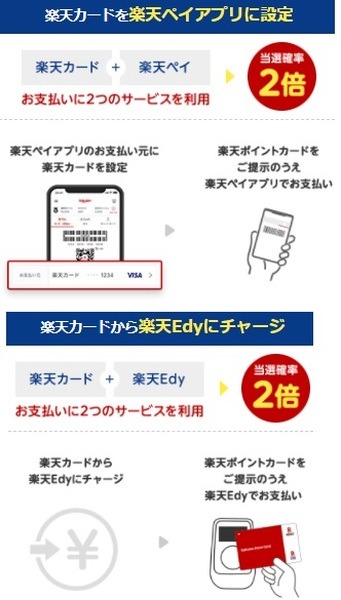 楽天ペイアプリに設定