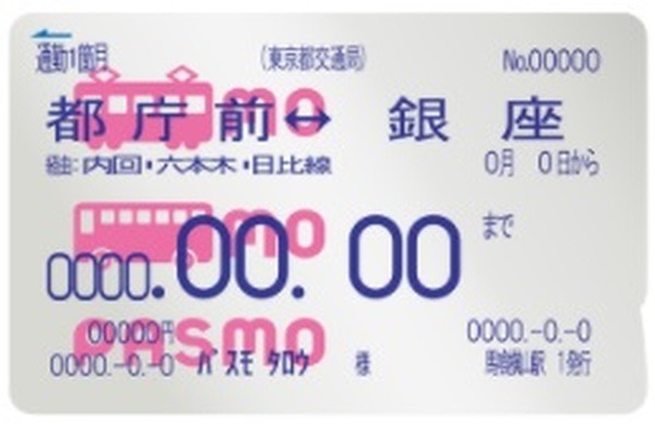 定期券の払い戻し計算額＋チャージ残高＋280円」を返金