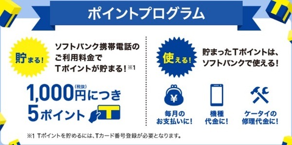【ソフトバンクの携帯電話】（3/31まで）Tポイントが貯まる