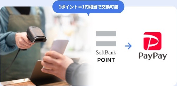 1ポイント＝1円としてPayPayポイントへのチャージも可能