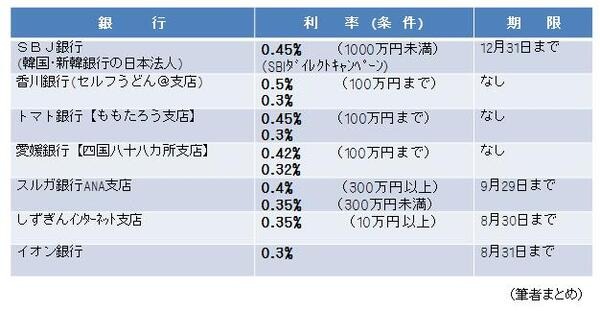 c6833228d1db4ca4a78d8ae729cb20f6