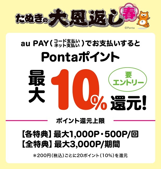 最大1,000ポイント還元