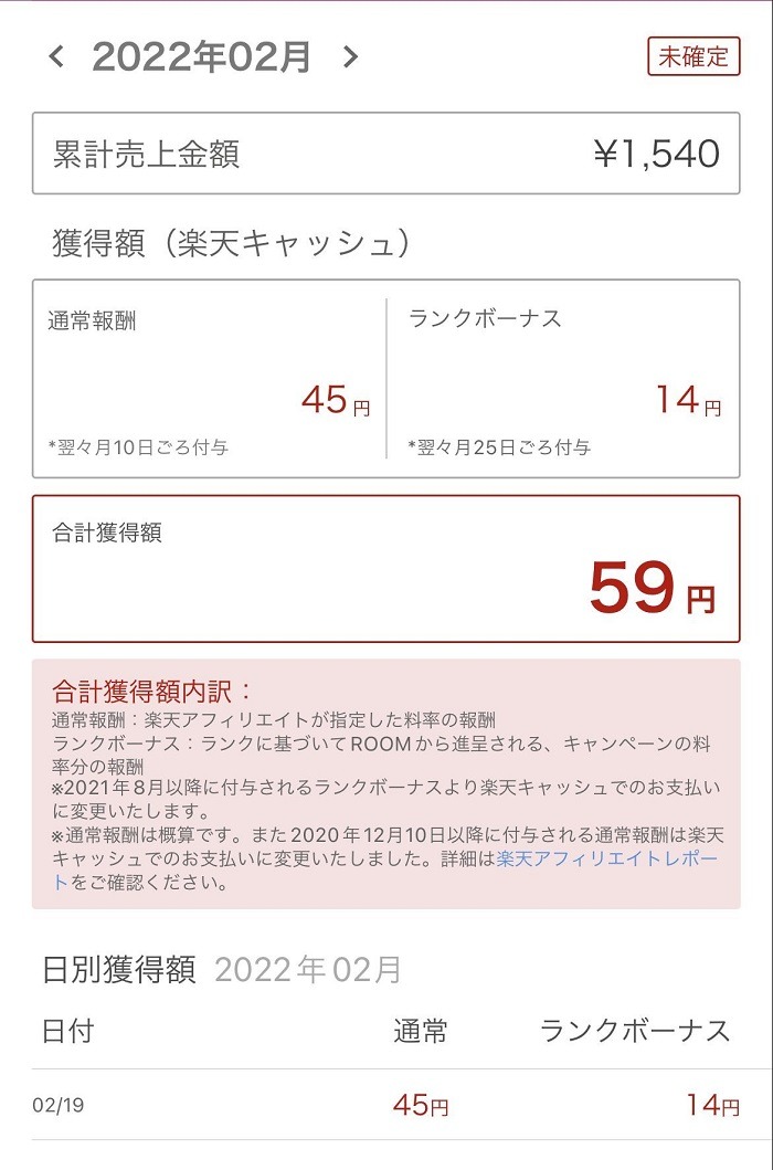 2月の楽天ROOMの売上実績