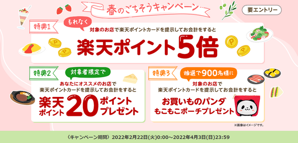 4/3まで【楽天ポイント】「春のごちそうキャンペーン」　はま寿司・ココスなどでポイント5倍・20P贈呈も！