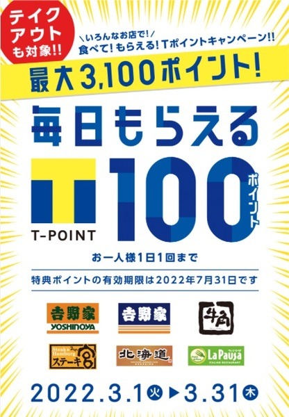 毎日もらえる100ポイント