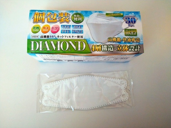 ザ・ビッグの3D立体マスク