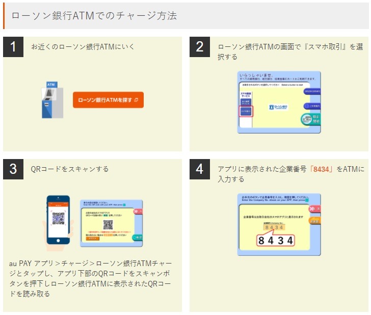 ローソン銀行ATMでの入金方法