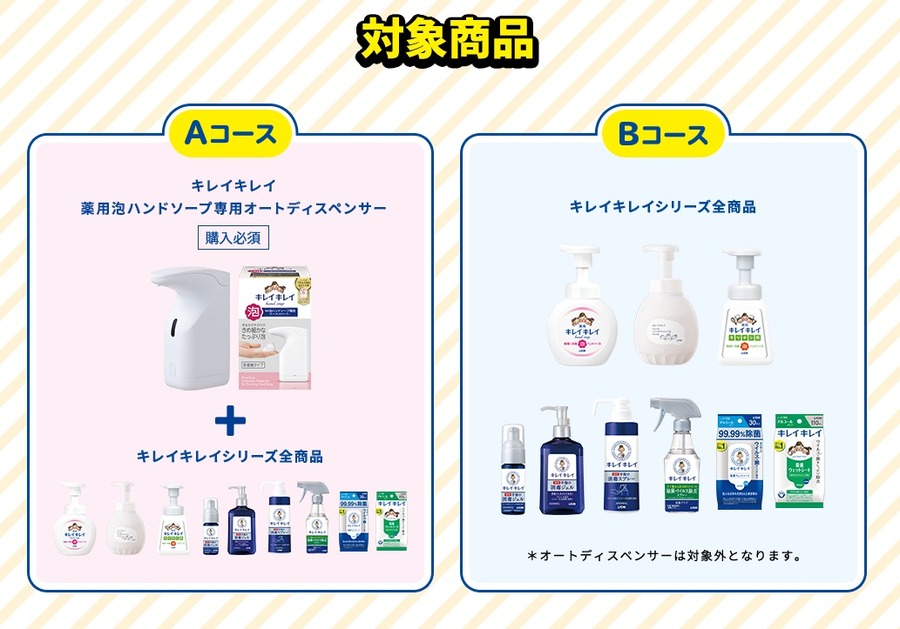 キャンペーンのコースを紹介
