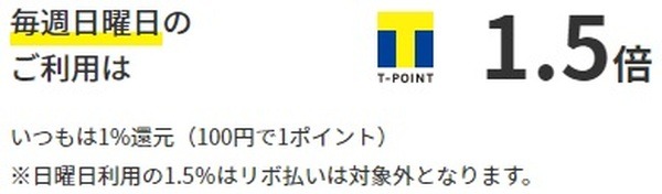 日曜日は1.5%還元