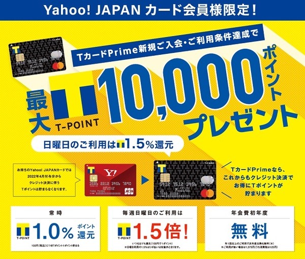最大1万ポイントもらえる