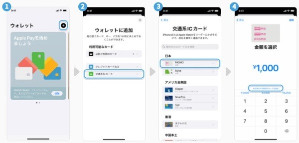 PASMO定期券を用意してからスタート