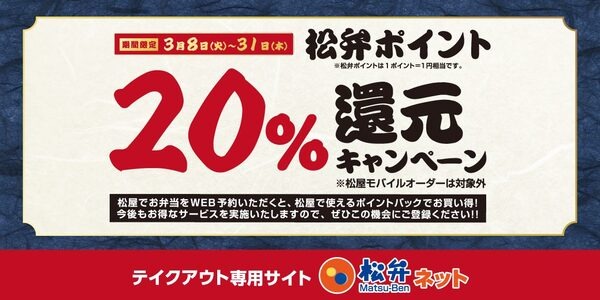 松弁ネット「20％還元」も併用OK