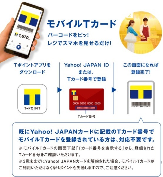 スマホのTカードを設定