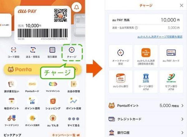 auPAYのスイカのみの機能サービス