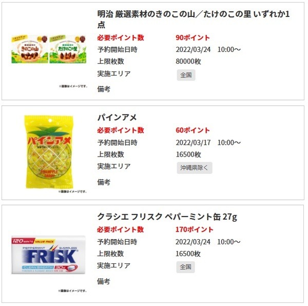 お試しクーポンを購入