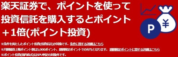 【楽天カード】ポイント投資でSPUが+1倍