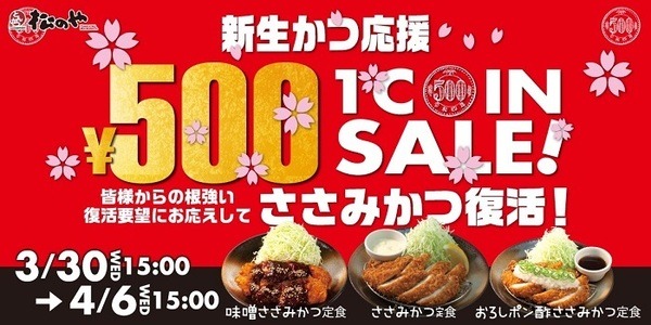 新生かつ応援（新生活応援）キャンペーン