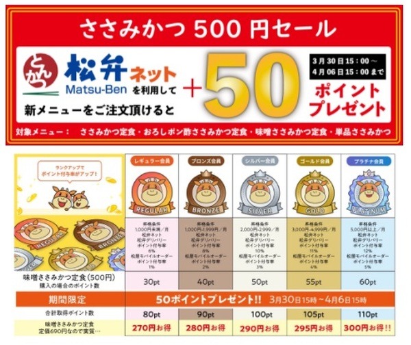 【松のや】1週間限定「ささみかつ500円SALE」 3/30、31なら20％還元で350円とさらにお得
