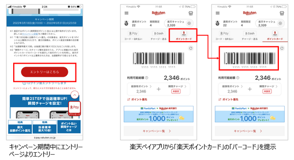 キャンペーン参加手順