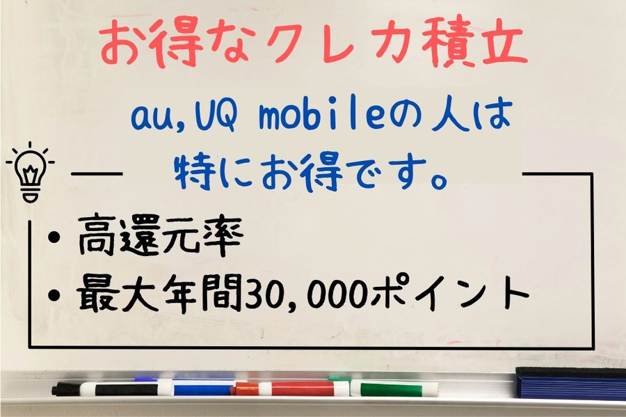 テキスト, ホワイトボード 自動的に生成された説明