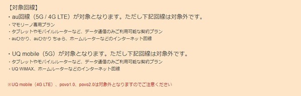 テキスト 低い精度で自動的に生成された説明